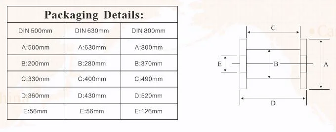 PVC Insulated CCS Stranded Wire for Grounding